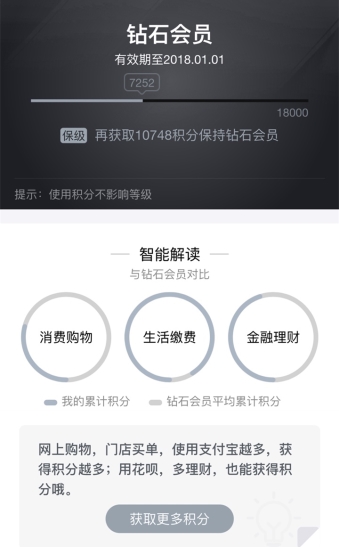 如何快速成為支付寶鉆石會(huì )員