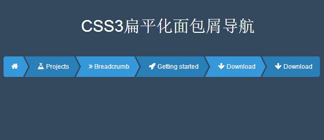 面包屑導航現在對網(wǎng)站優(yōu)化還有作用嗎？