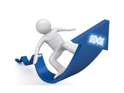 網(wǎng)站優(yōu)化外鏈和收錄哪個(gè)更重要？ 