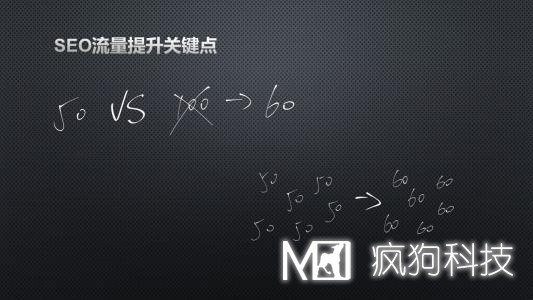 掌握這六個(gè)方法，非專(zhuān)業(yè)人員也能玩轉SEO！